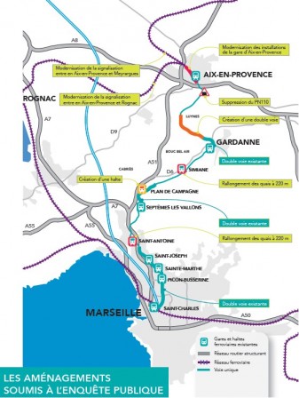 Aix-en-Provence Marseille 2021 SNCF